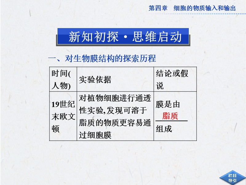 2013年人教版生物必修1全册精品课件 第四章 第2、3节.ppt_第3页