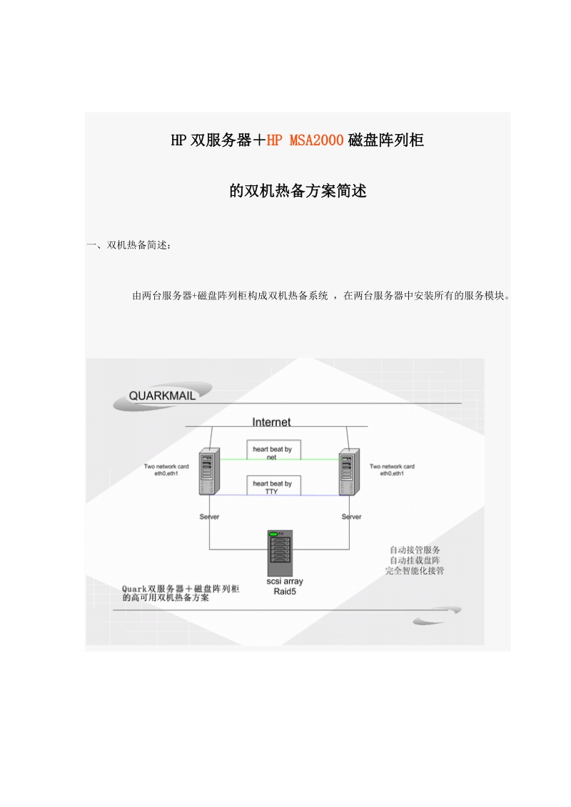 hp msa2000高性能双机容错方案经典.doc_第1页