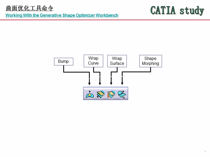 Catia-V5-曲面变形初探.ppt_第1页