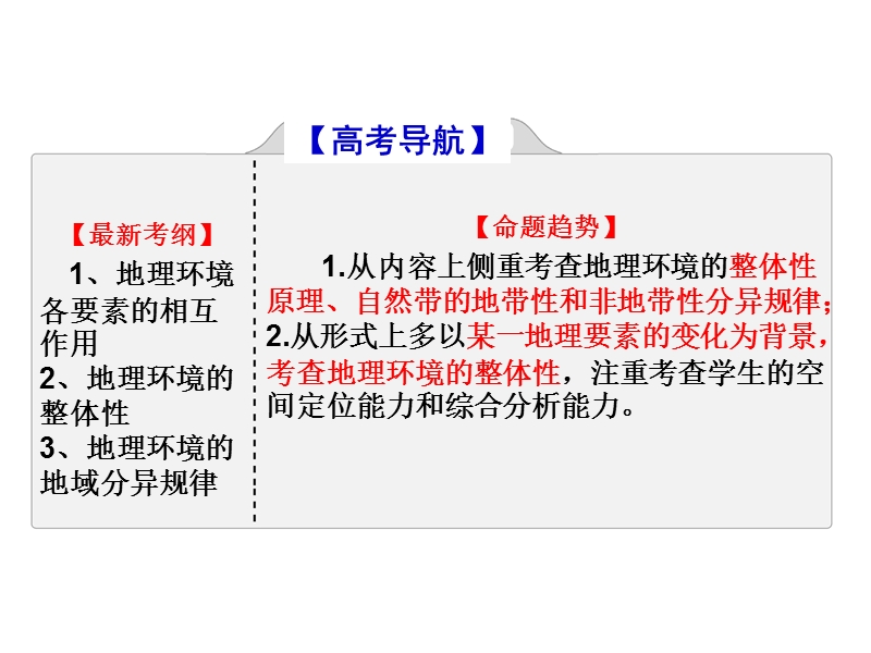 地理 环境的整体性和地域分异规律1.ppt_第3页