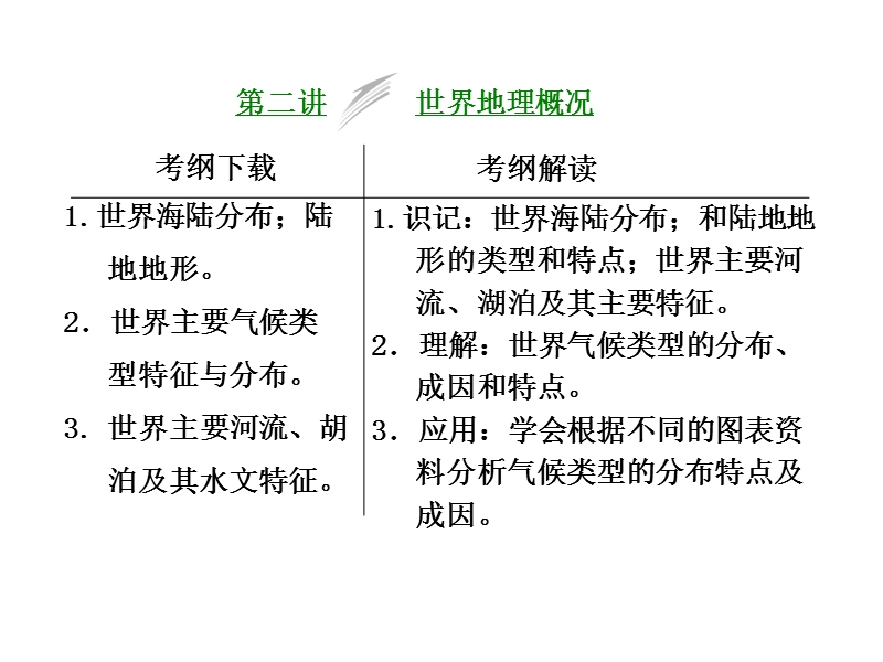 【三维设计】2014届高考地理人教版一轮复习课件：第十七章第二讲 世界地理概况.ppt_第1页