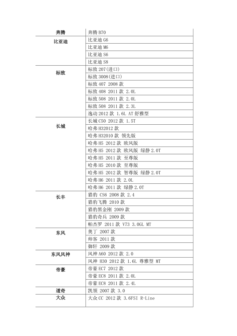 h型禹盾汽车保险箱经典.doc_第3页