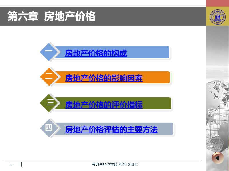 第六章房地产价格 2015年.ppt_第1页