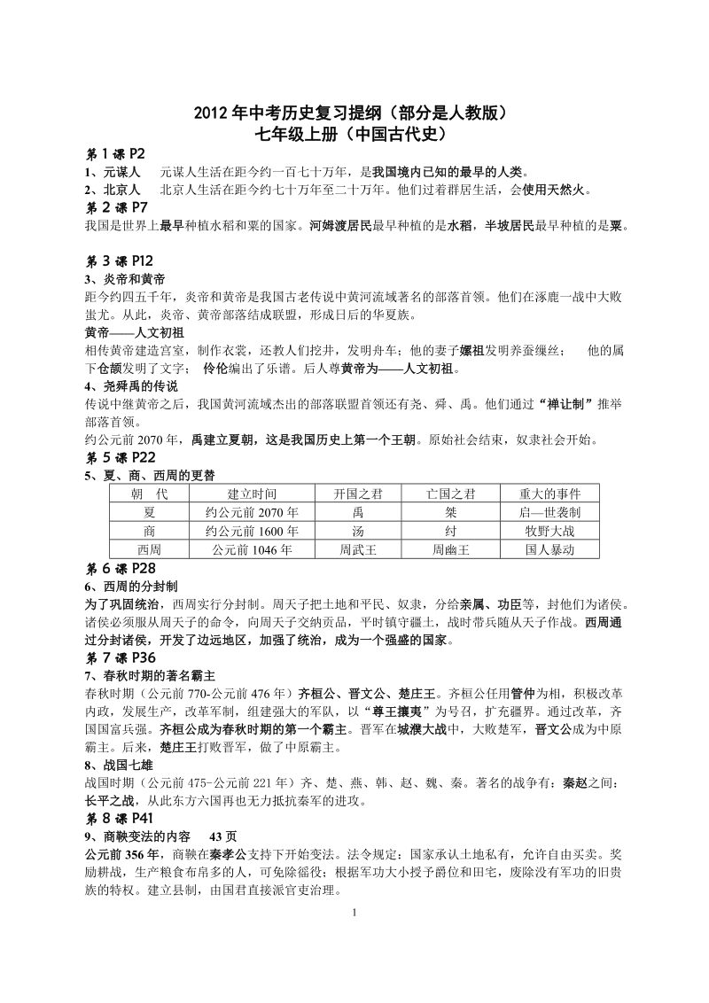 初三历史复习提纲 2012年度中考历史复习提纲.doc_第1页