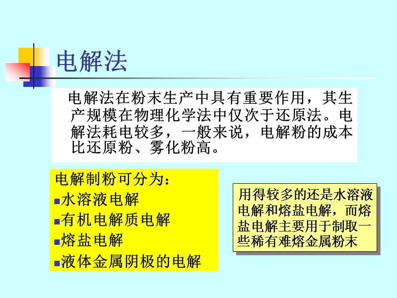 第二章粉末制备 电解法.ppt_第1页