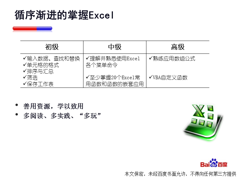 12 常用办公工具使用 百度北分培训部.ppt_第3页