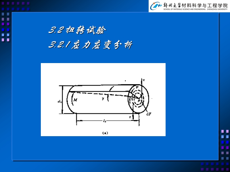 材料力学性能第3章 其他静加载下的力学性能.ppt_第2页