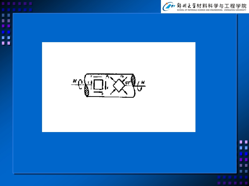 材料力学性能第3章 其他静加载下的力学性能.ppt_第3页