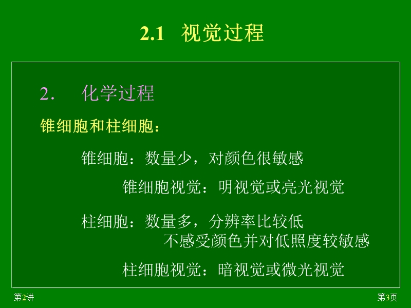 第2章视觉与成像 推荐.ppt_第3页