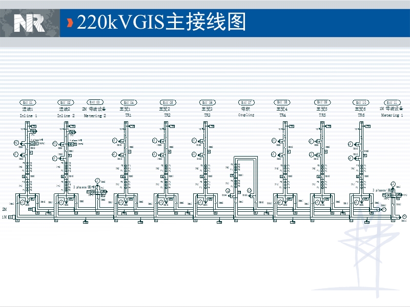 gis电气联锁 220kv gis电气逻辑闭锁及相关介绍.ppt_第3页