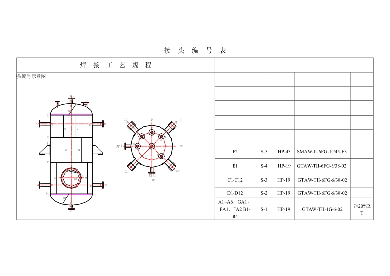 r12101回流槽焊接工艺 烟台一方特种化工设备有限公司.doc_第2页