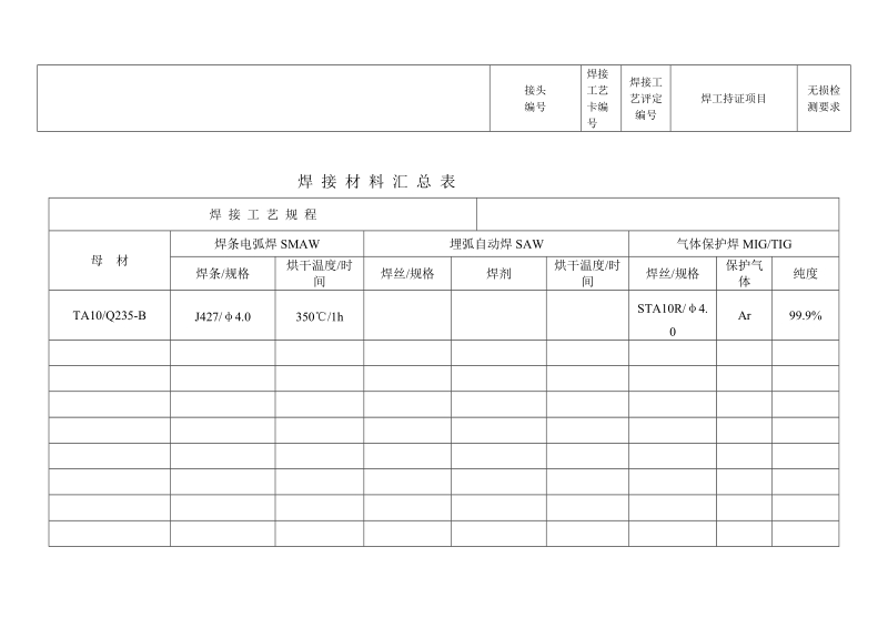 r12101回流槽焊接工艺 烟台一方特种化工设备有限公司.doc_第3页