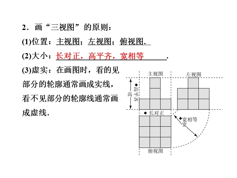 第30课 视图与投影 25p.ppt_第3页