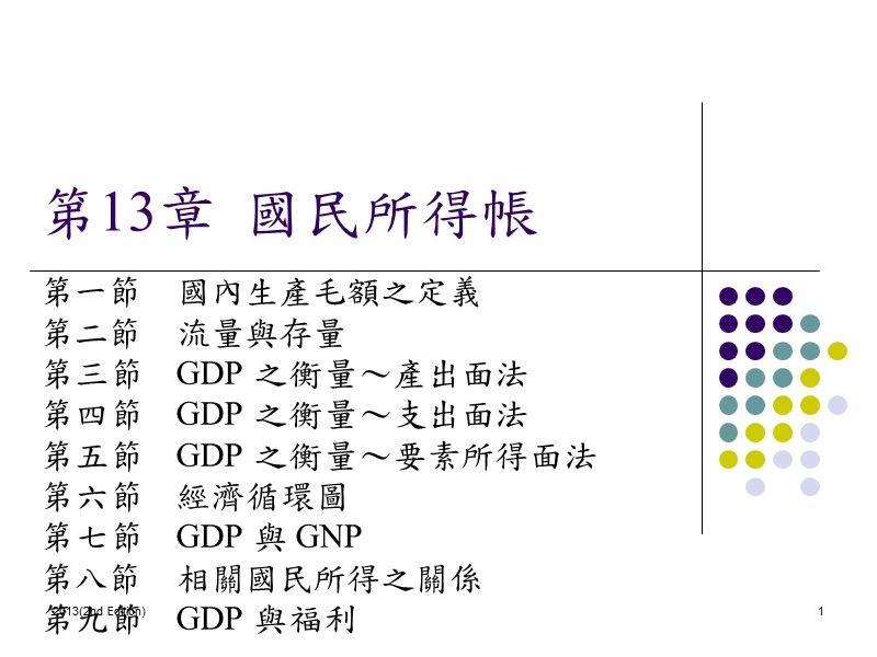 第14章国民所得帐 2013年.ppt_第1页