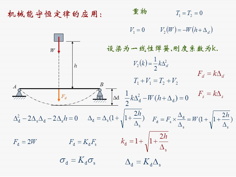 第三节构件受冲击荷载作用时的动应力计算 精品.ppt_第2页