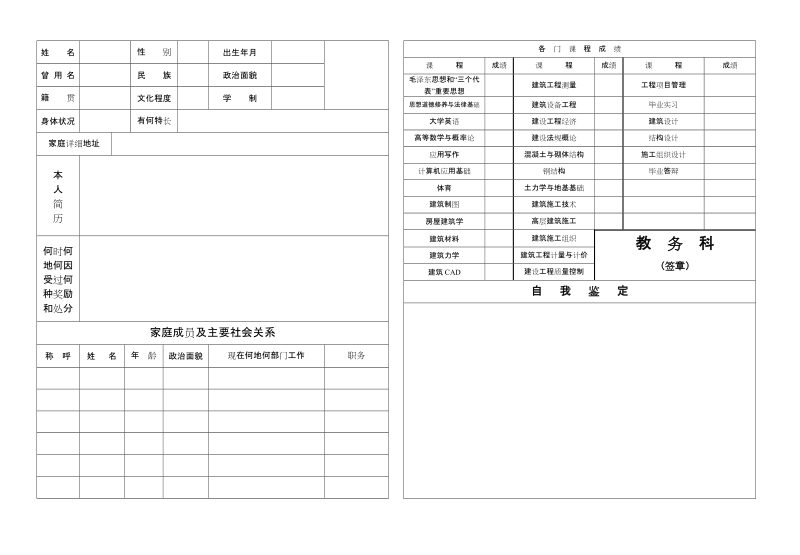 毕业生鉴定表 四 川 建 筑 职 业 技 术 学 院.doc_第2页