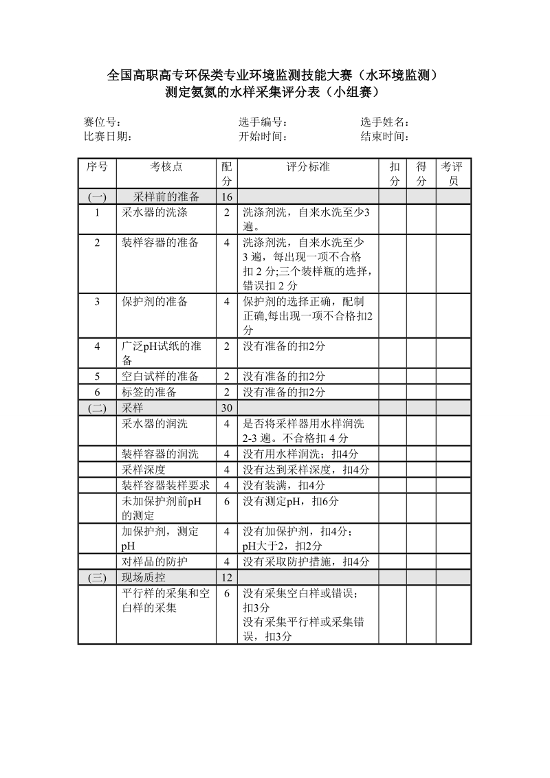 大赛评分参考标准01xin 全国高职高专环保类专业环境监测技能大赛（水环境监测）.doc_第1页