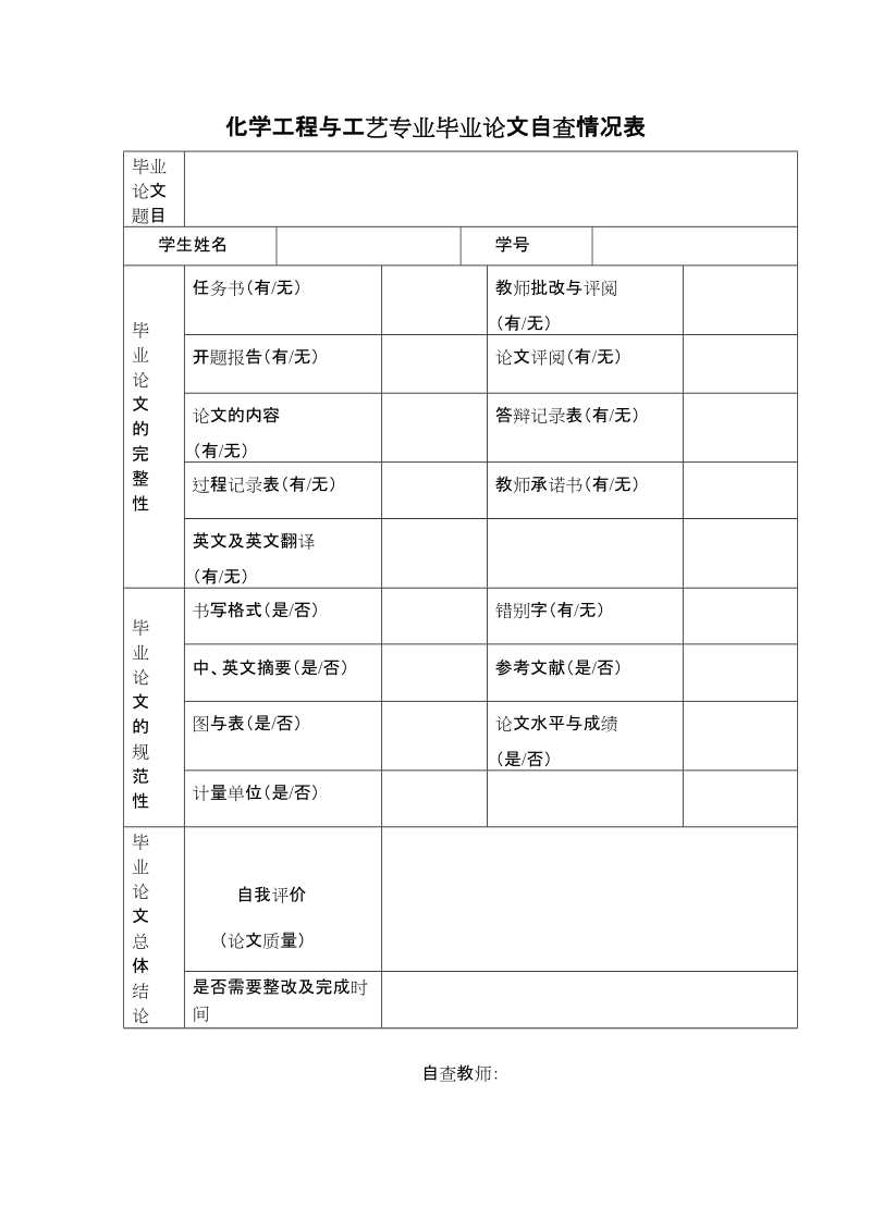 毕业论文自查表 化学工程与工艺专业毕业论文自查要求.doc_第2页