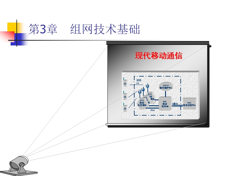 第07讲组网技术基础(三) 41页.ppt_第1页