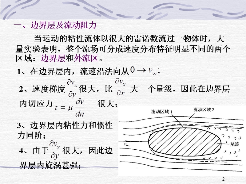 第二章流体静力学 第三节 边界层的概念.ppt_第2页