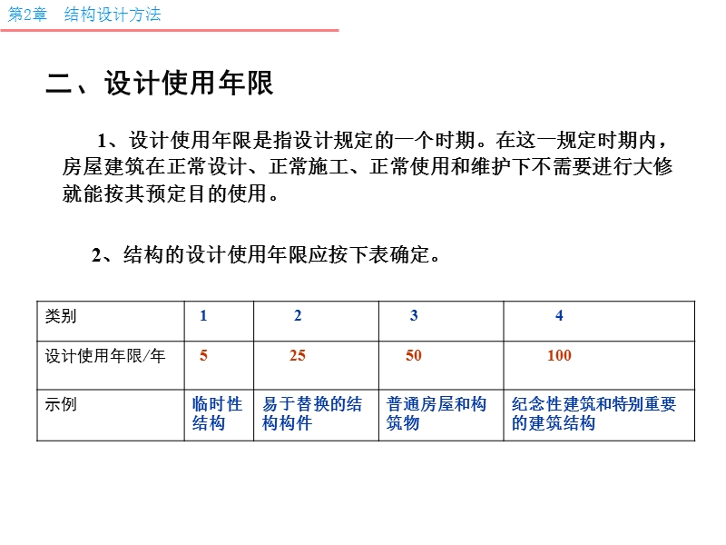 第2章结构设计方法 精品.ppt_第3页