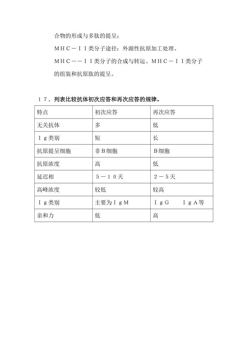 单克隆抗体 精品.doc_第2页