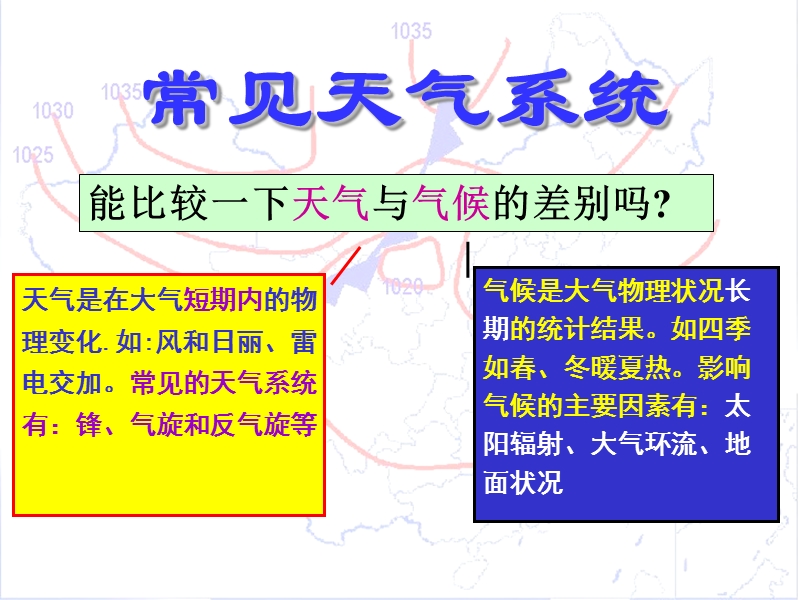 常见天气系统 经典..ppt_第1页