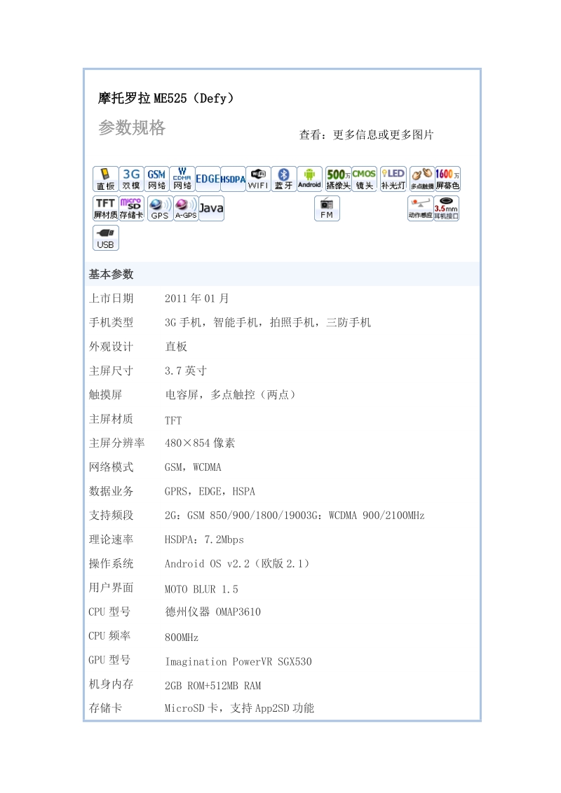 戴妃参数 摩托罗拉me525（defy.doc_第1页