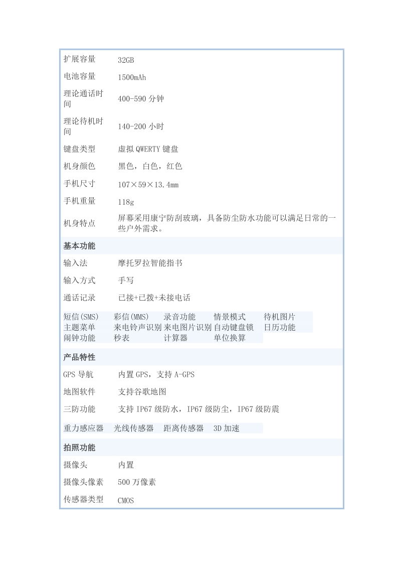 戴妃参数 摩托罗拉me525（defy.doc_第2页