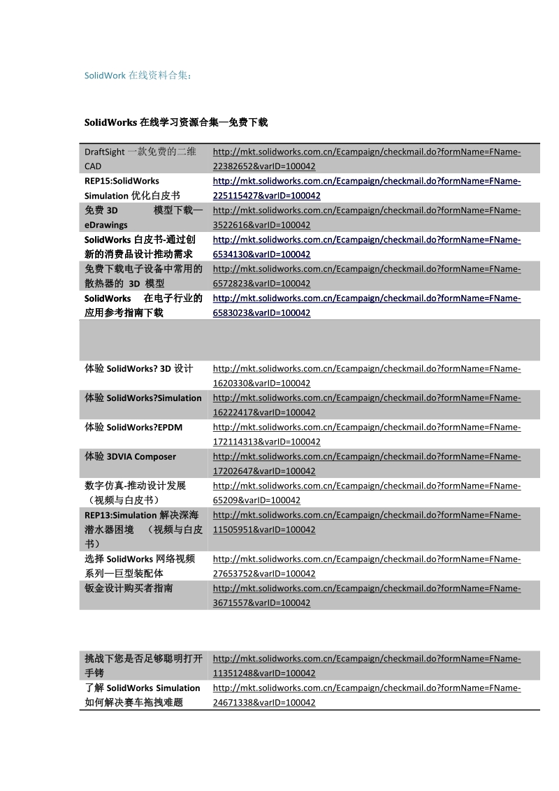 solidworks——在线资源合集.doc_第1页