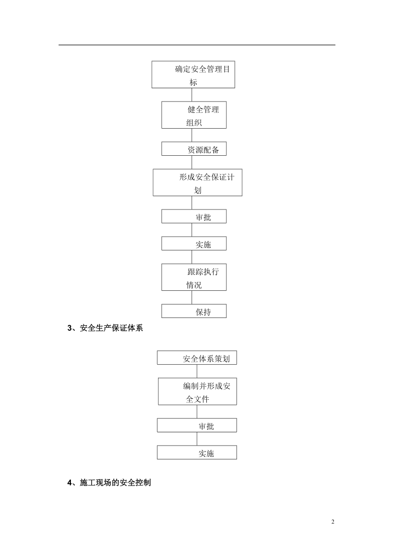 安全管理体系与措施 推荐.doc_第2页