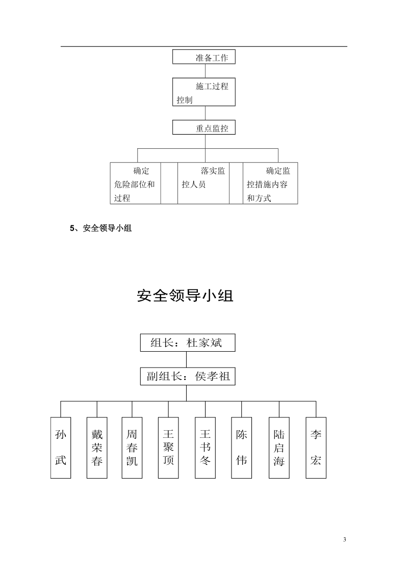 安全管理体系与措施 推荐.doc_第3页