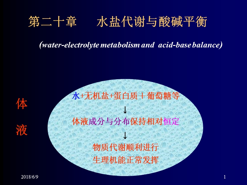 第二十章水盐代谢与酸碱平衡（water-electrolytemetabolism p85.ppt_第1页