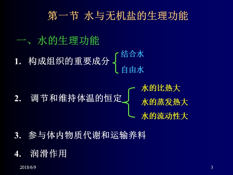 第二十章水盐代谢与酸碱平衡（water-electrolytemetabolism p85.ppt_第3页