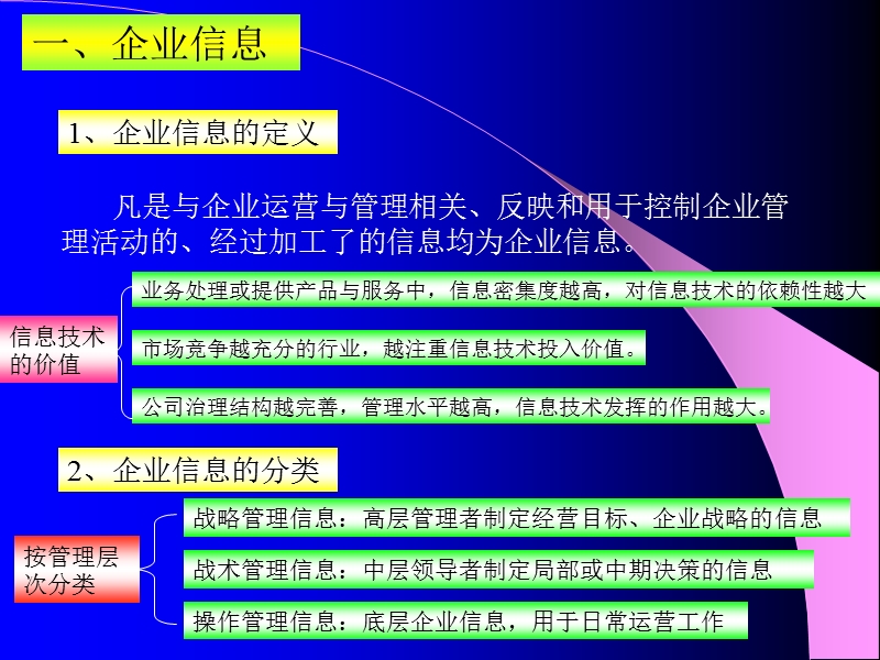 第三章  企业信息与数据建模 经典.ppt_第3页