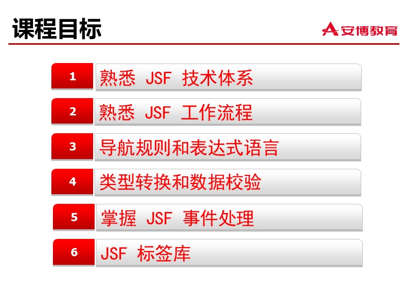 jsf基本教程 长沙牛耳教育咨询有限公司.ppt_第3页