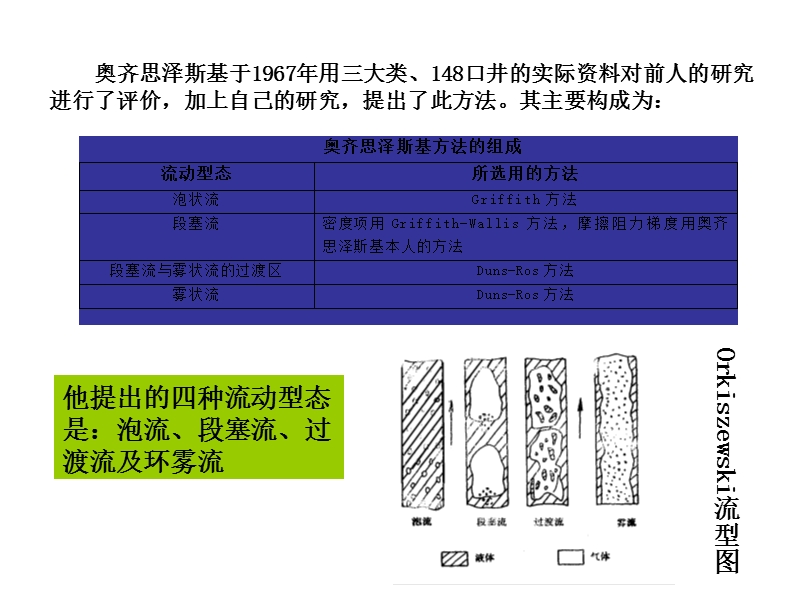 第三节奥齐思泽斯基（orkiszewski）方法  推荐.ppt_第3页