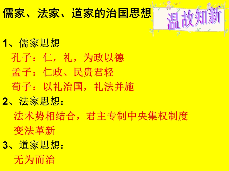 第3-4课汉代 儒家、法家、道家的治国思想.ppt_第1页