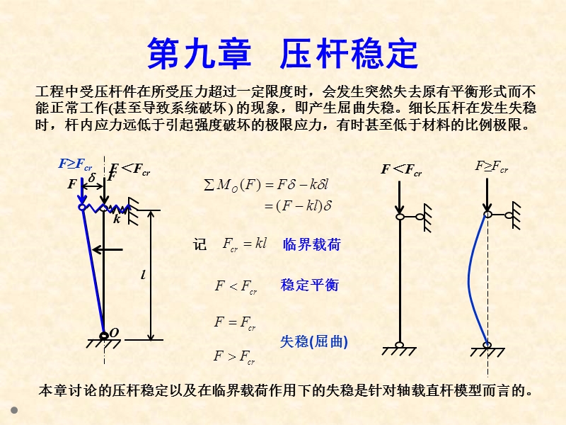 009-材料力学_压杆稳定 精品.ppt_第1页