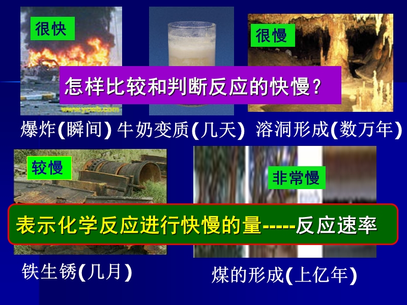 第三节 化学反应速率和限度 课件.ppt_第2页