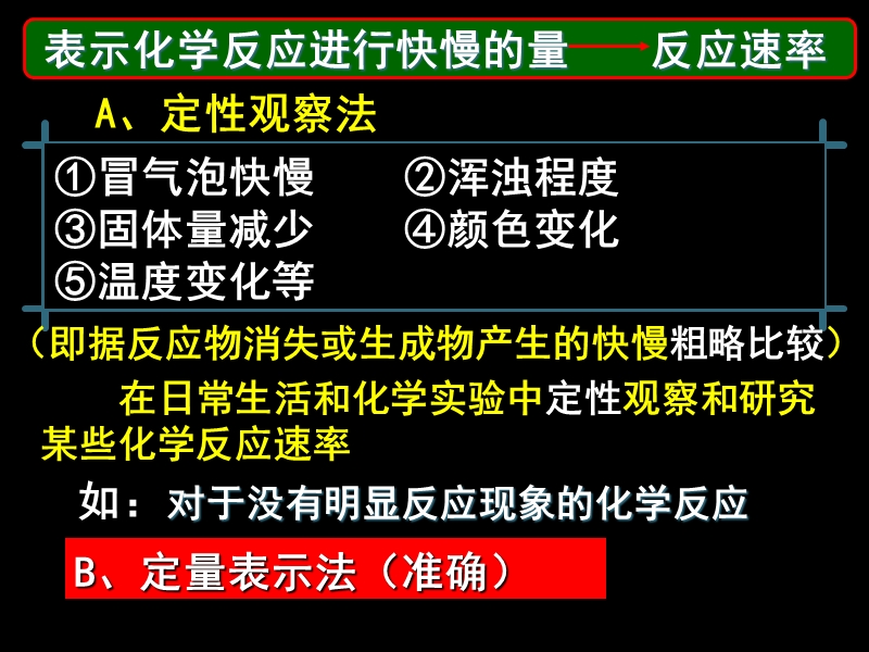 第三节 化学反应速率和限度 课件.ppt_第3页