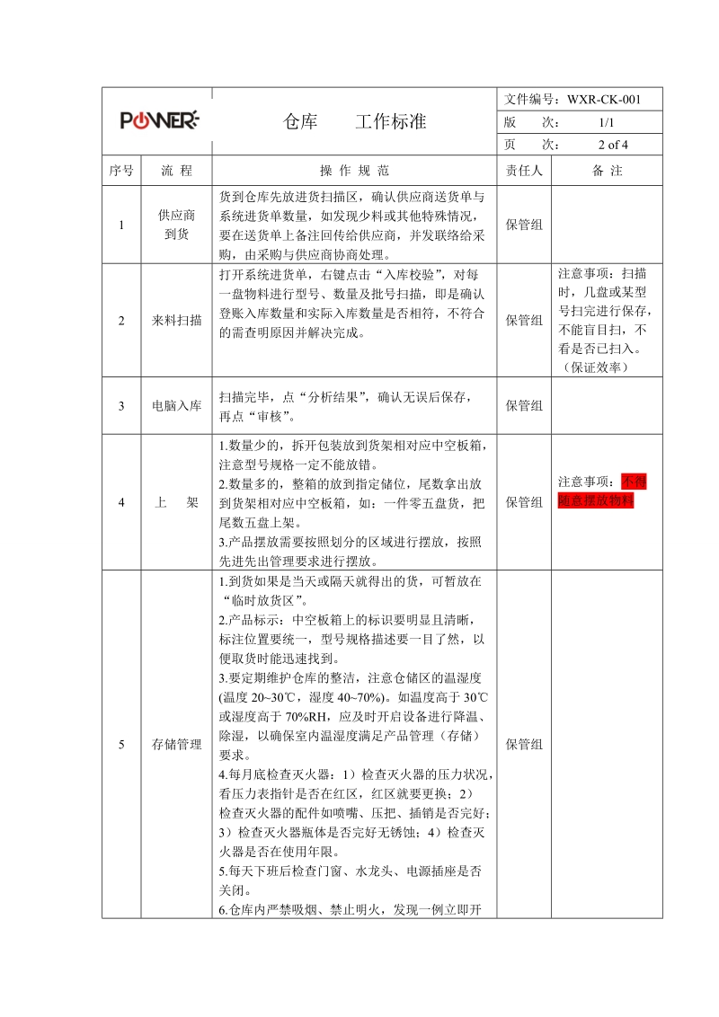 仓库工作标准 精品.doc_第2页