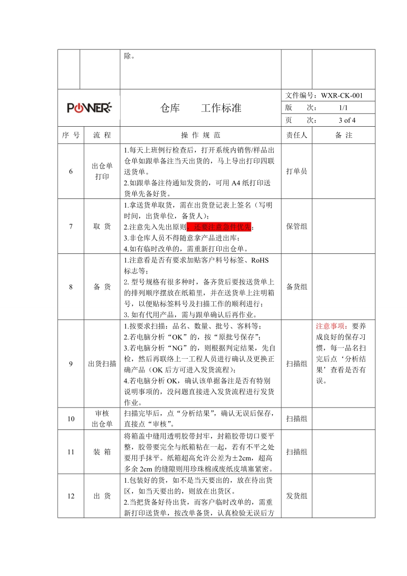 仓库工作标准 精品.doc_第3页