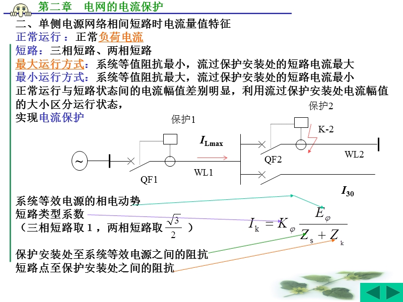 第2章 电网的电流保护单侧电源部分 精品.ppt_第3页