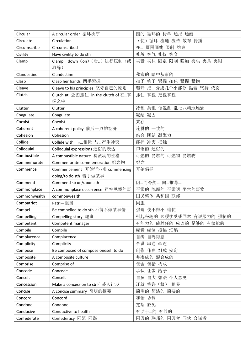 博士单词 推荐.doc_第3页