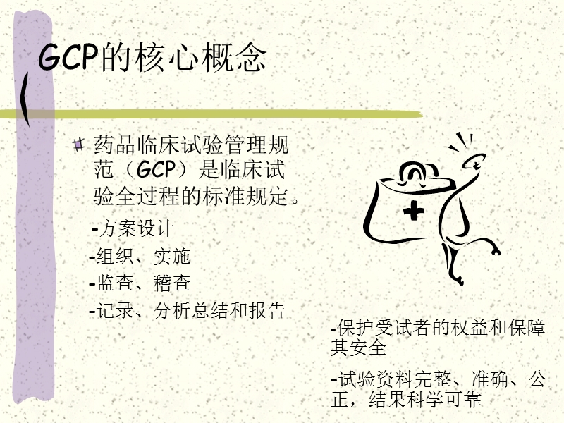 gcp原则与组织实施 推荐.ppt_第2页