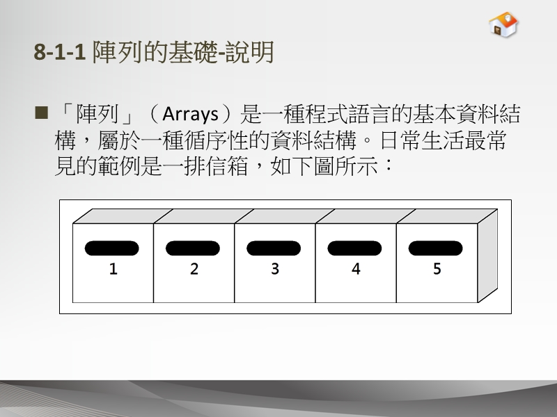 第八章字串与阵列 60页.ppt_第3页