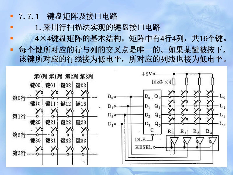 第七章-太原广播电视大学 郭建勇.ppt_第3页