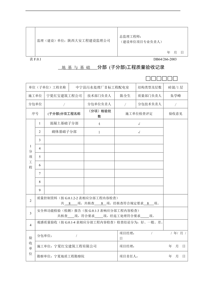 f.0.1分部(子分部)工程质量验收记录.doc_第3页