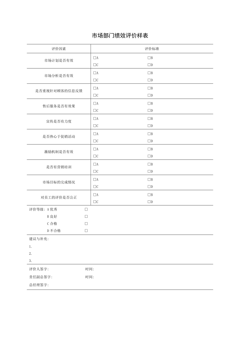 市场部门绩效评价样表.docx_第1页